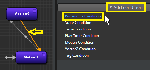Add a parameter condition to the other transition line.