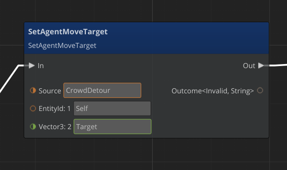 Detour Crowd Navigation SetAgentMoveTarget