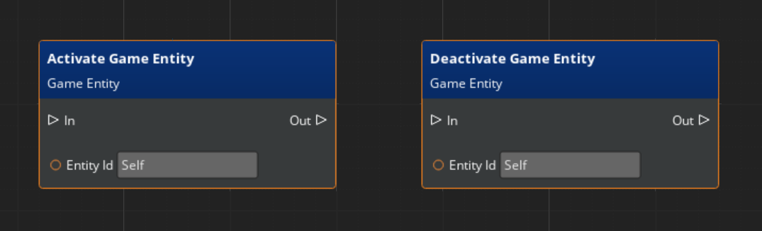 Script Canvas ActivateGameEntity and DeactivateGameEntity nodes.