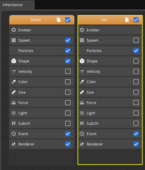 Inheritance Particle Emitter Layout